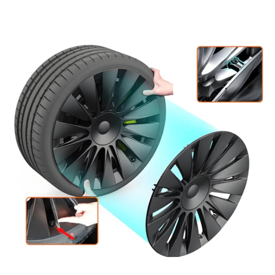 Tesla Model Y 2019-2024 Uberturbine V1 Jant Kapağı – 1 Adet