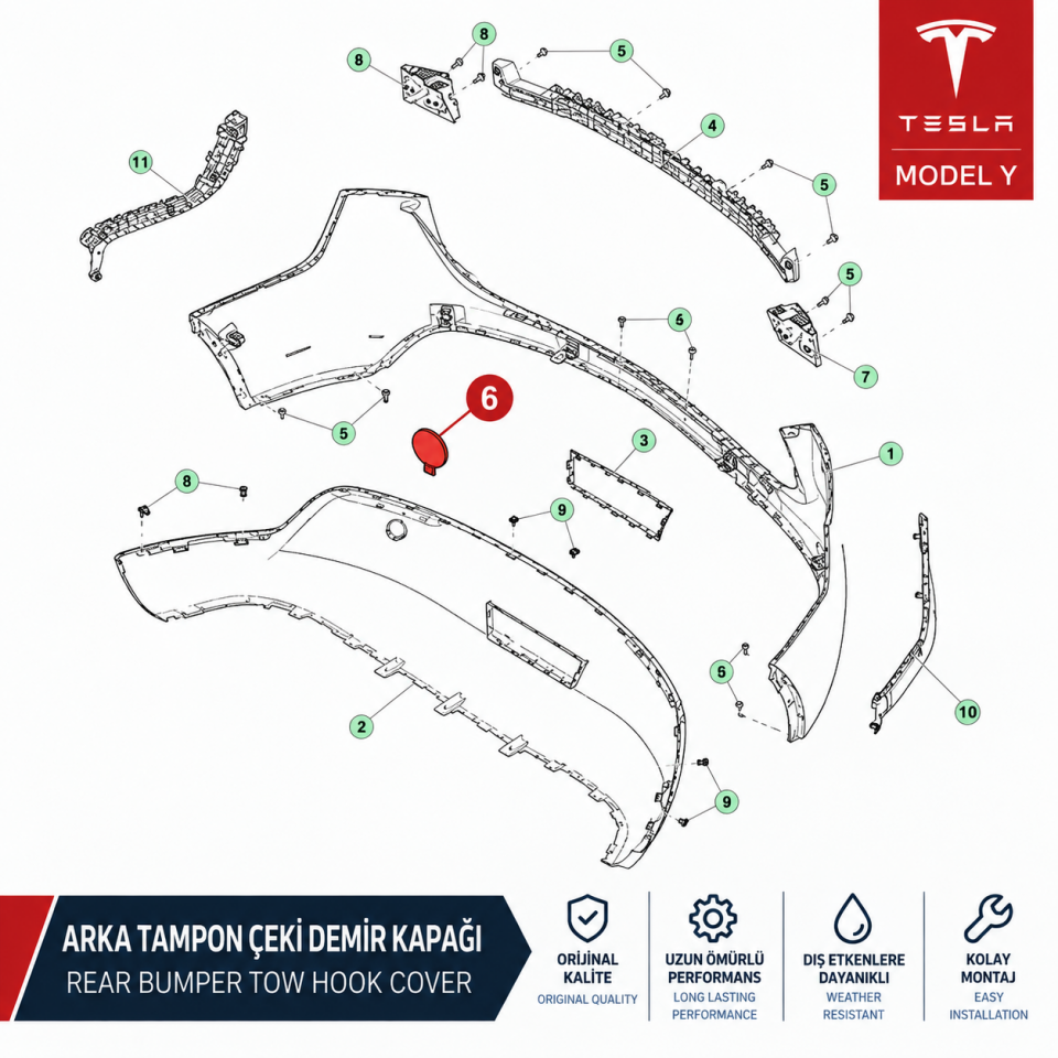 Tesla Model Y Legacy 2019-2024 Arka Tampon Çeki Demir Kapağı Avrupa Üretim